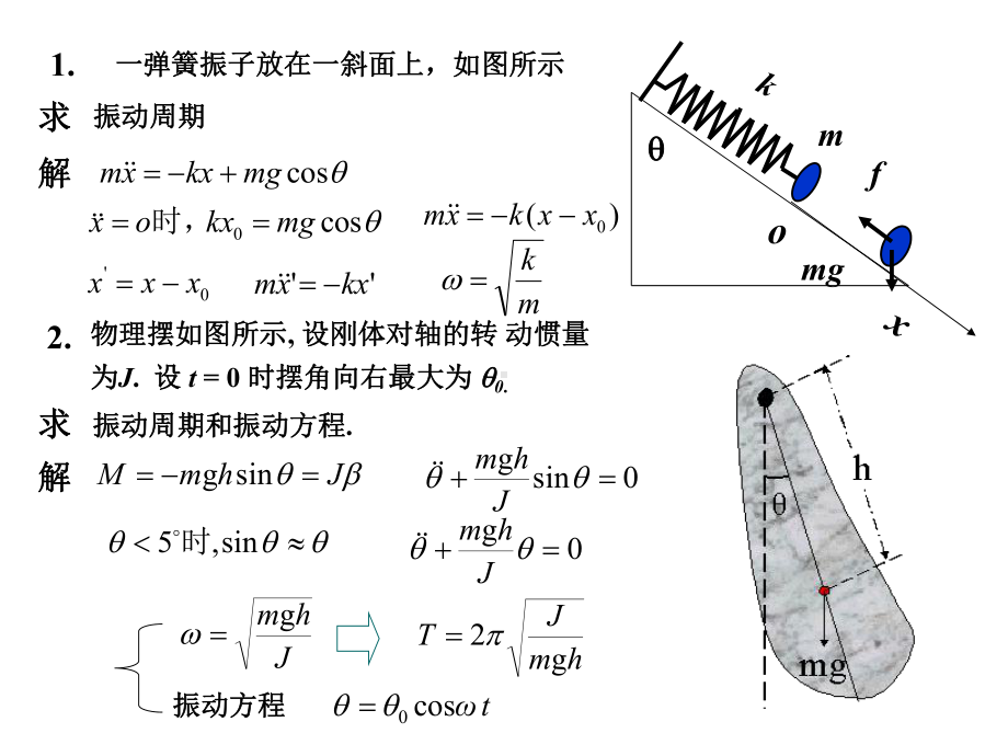 振动习题-PPT课件.ppt_第2页