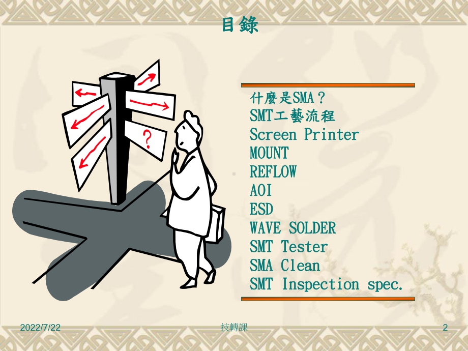 新编-SMT制程教育训练-精品课件.ppt_第2页