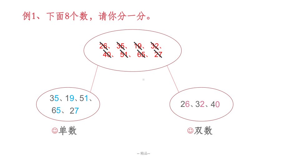 《单数和双数》课件.ppt_第3页