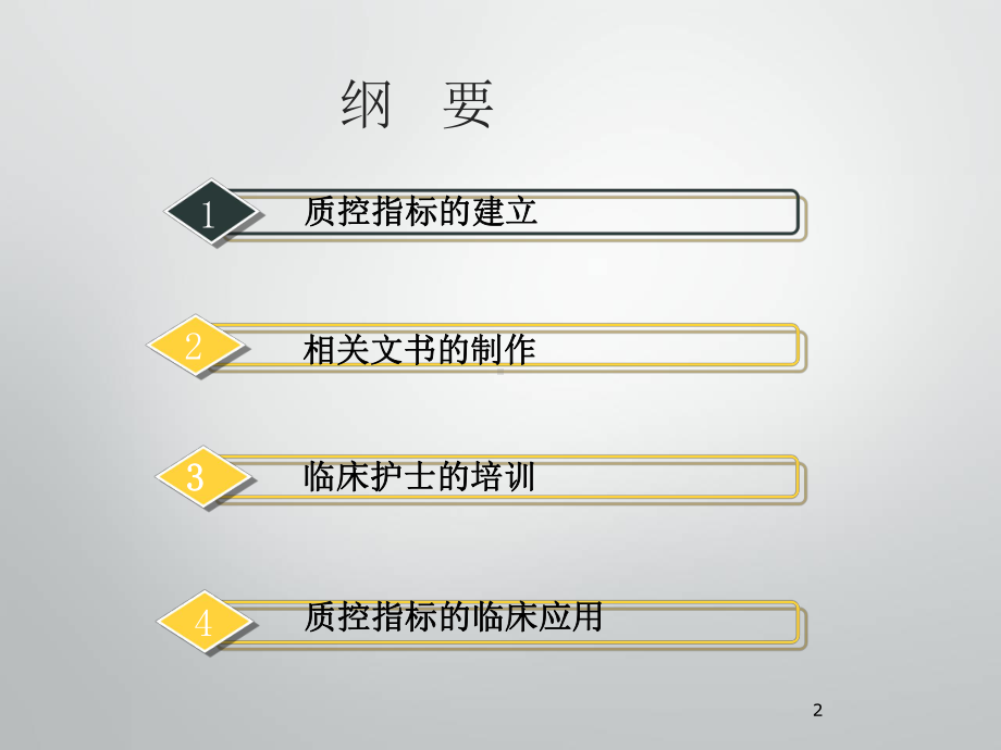 快速康复护理医学PPT课件.ppt_第2页