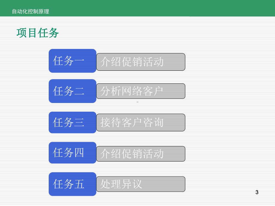 《网络客户服务实务》项目4-在线接待客户课件.pptx_第3页