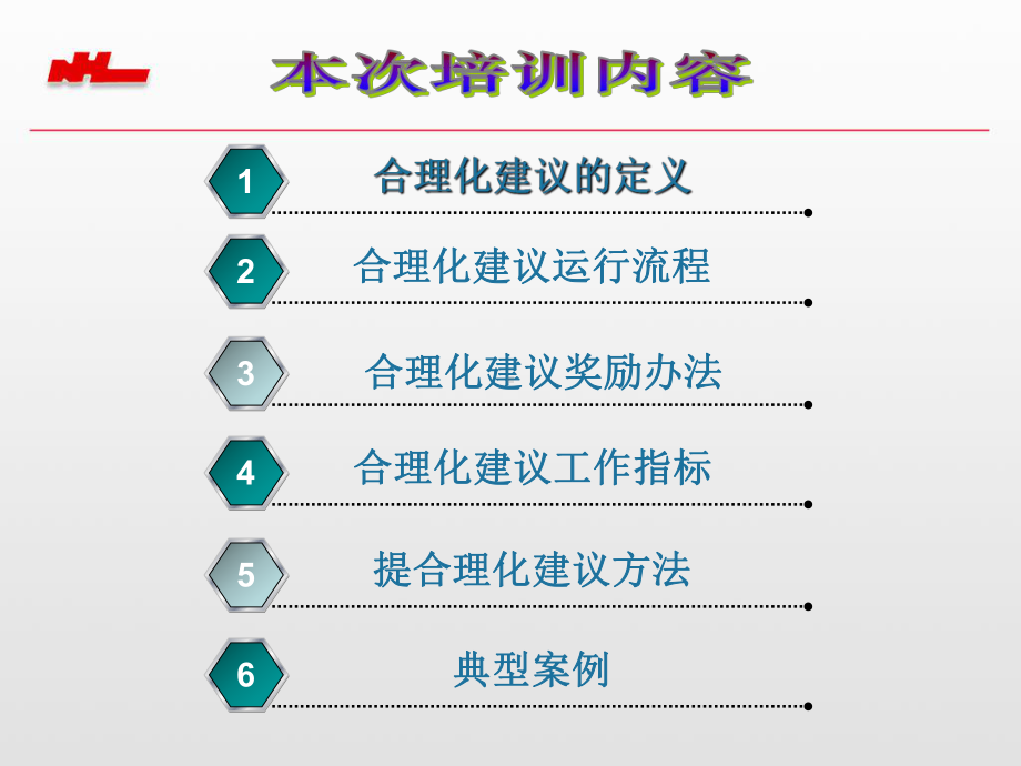 合理化建议培训共31页课件.ppt_第2页