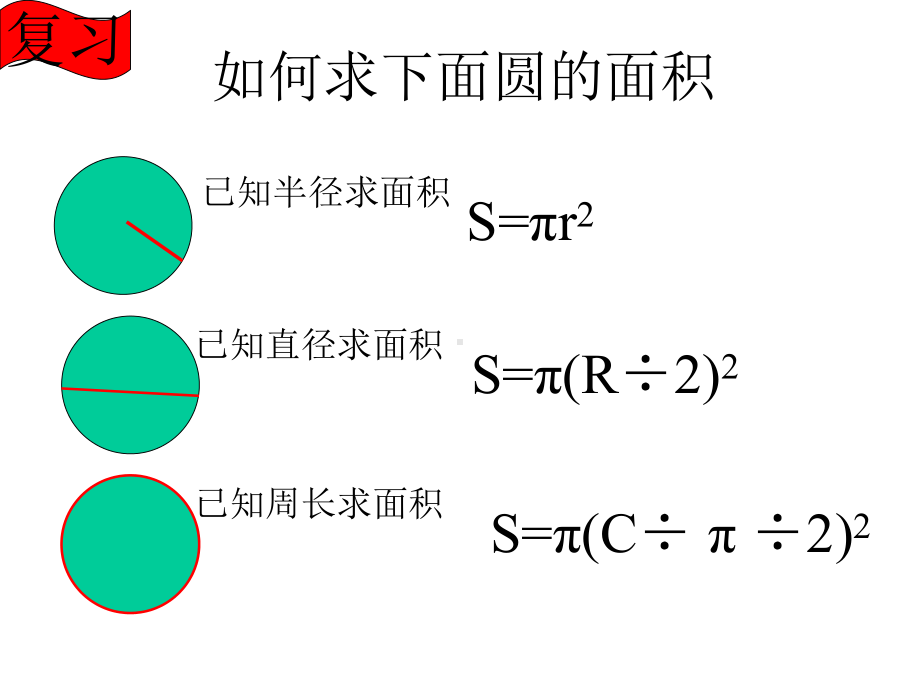 圆柱的体积(优质课ppt课件).ppt_第2页