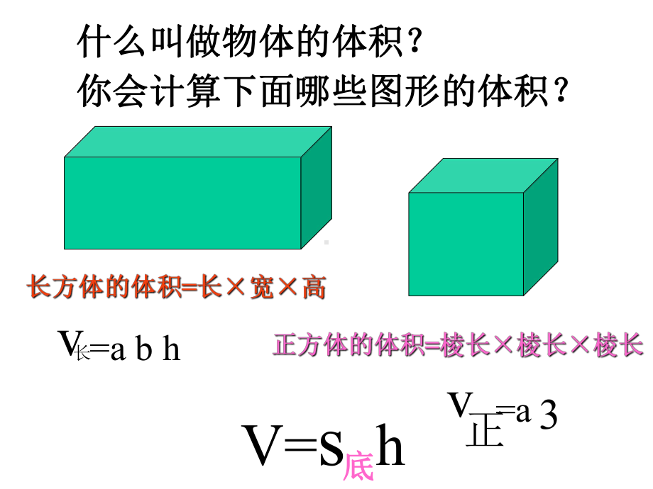 圆柱的体积(优质课ppt课件).ppt_第3页