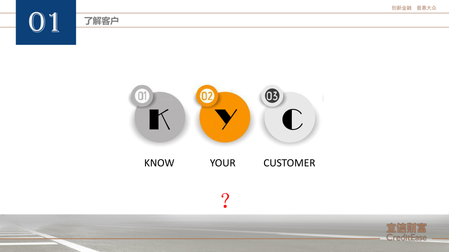 《宜信新员工培训课件》kyc-PPT精品.pptx_第2页