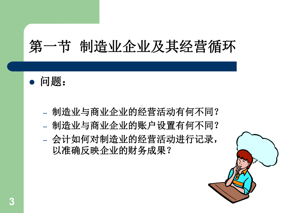 制造企业经济业务循环课件.ppt_第3页