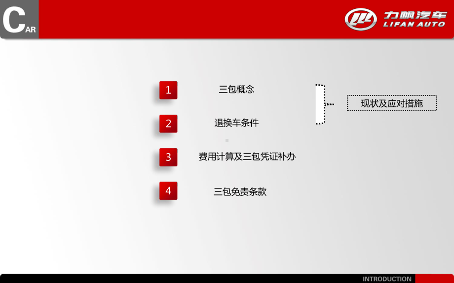 新三包法知识及应对-PPT课件.ppt_第3页