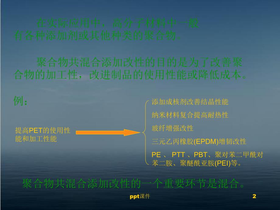 《高分子材料加工原理》混合-ppt课件.ppt_第2页