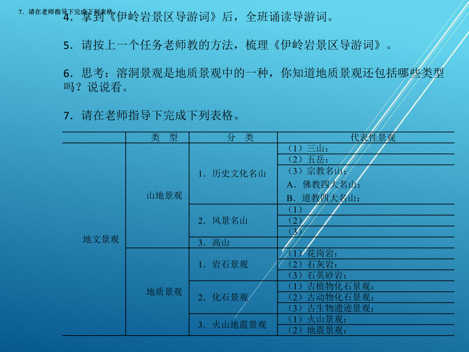 旅游景区景点服务第二单元课件.pptx_第2页