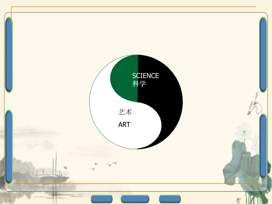 心理测验技能WRS课件.ppt_第2页