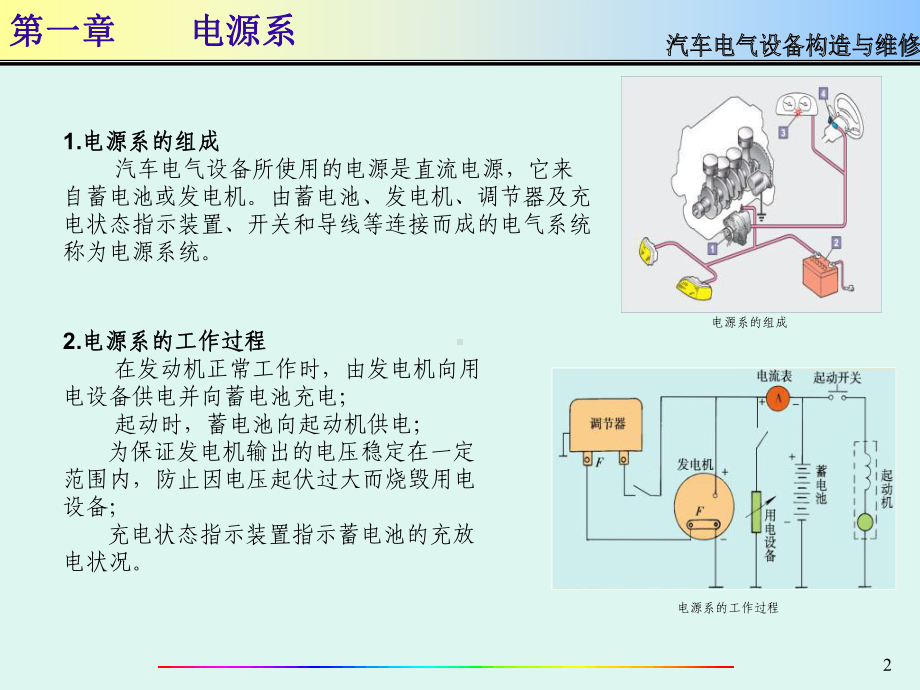 新编-汽车电源构造与维修-精品课件.ppt_第2页