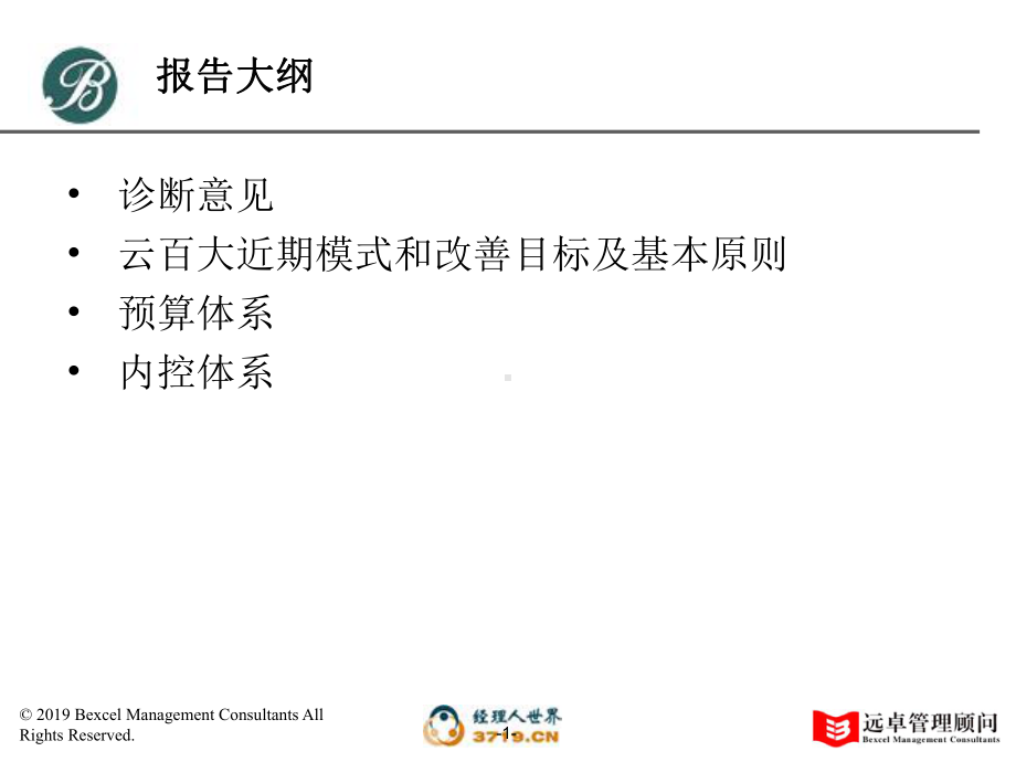 公司预算和内控体系-PPT课件.ppt_第2页