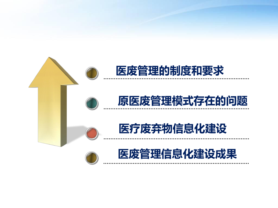 医废信息化管理经验分享ppt课件-精选.pptx_第2页