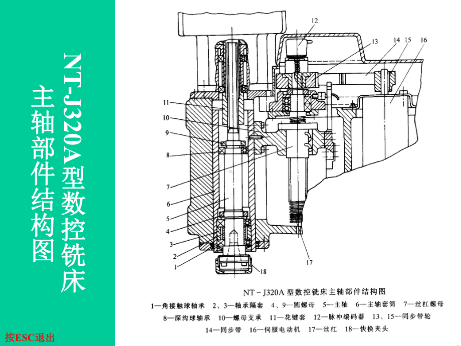 数控机床维修-结构图库课件.ppt_第2页