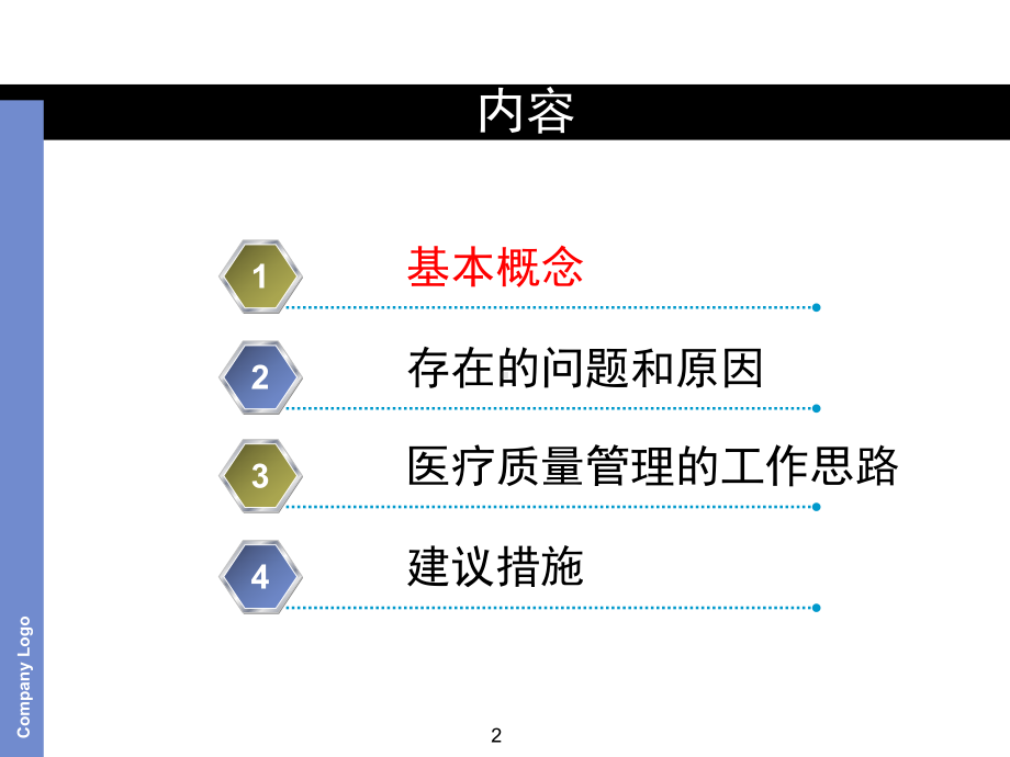 医疗质量—医院生存和发展的生命线课件.pptx_第2页