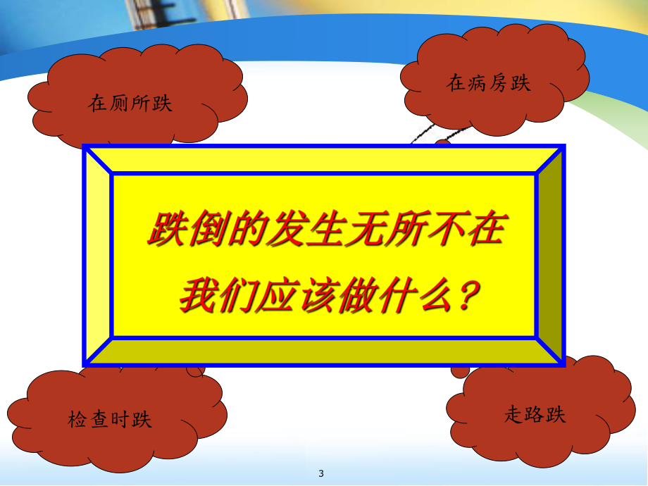 坠床与跌倒报告制度及防范措施PPT医学课件.ppt_第3页