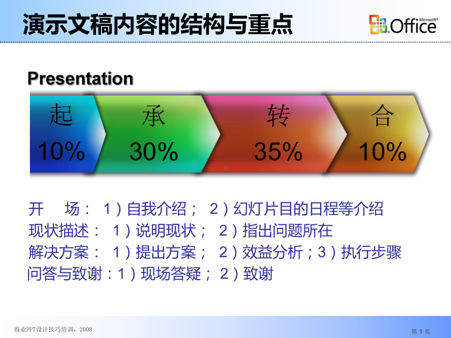 最全ppt实用设计排版教程课件.ppt_第1页