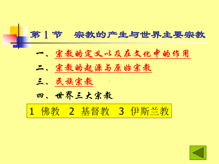 宗教地理与宗教景观-优质课件.ppt_第3页