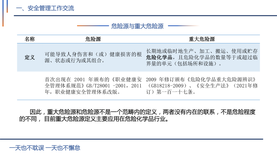 强化项目安全“双控”机制建设夯实筑牢安全生产根基课件.pptx_第3页