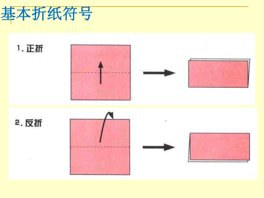 折纸基础知识PPT课件.ppt_第3页