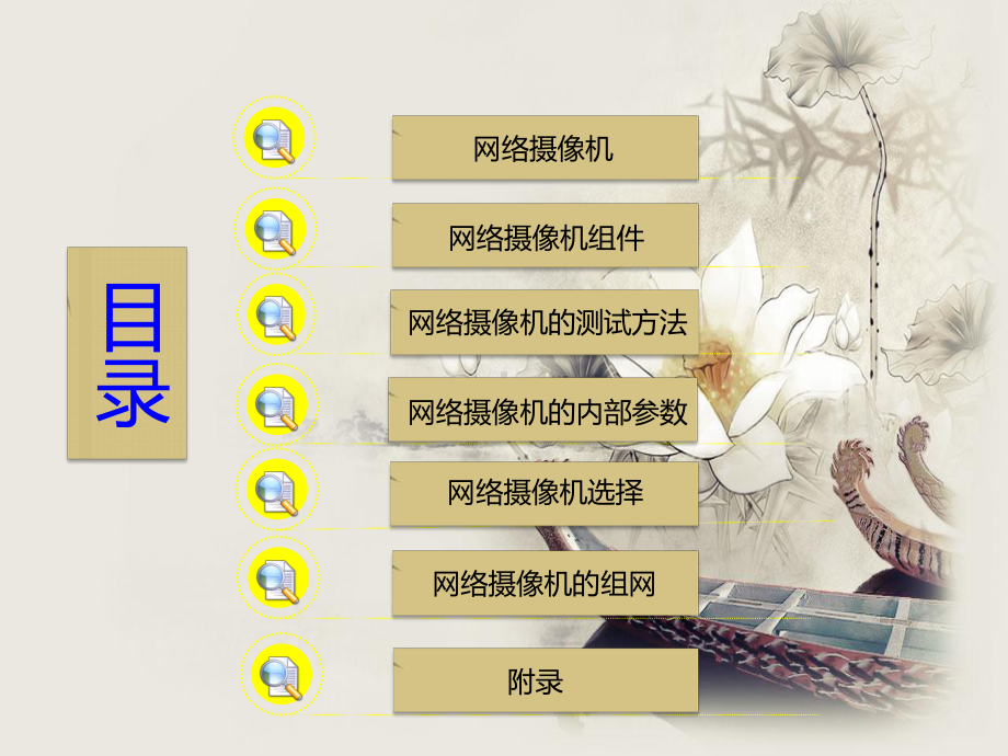 明景高清产品技术培训(枪机篇)课件.ppt_第2页