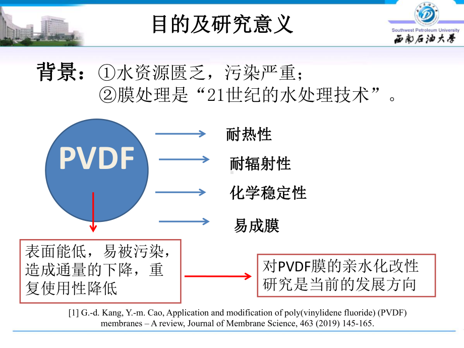 β环糊精改性PVDF滤膜的制备及性能评价-PPT精选课件.ppt_第3页