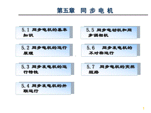 同步电机理论复习课课件.ppt