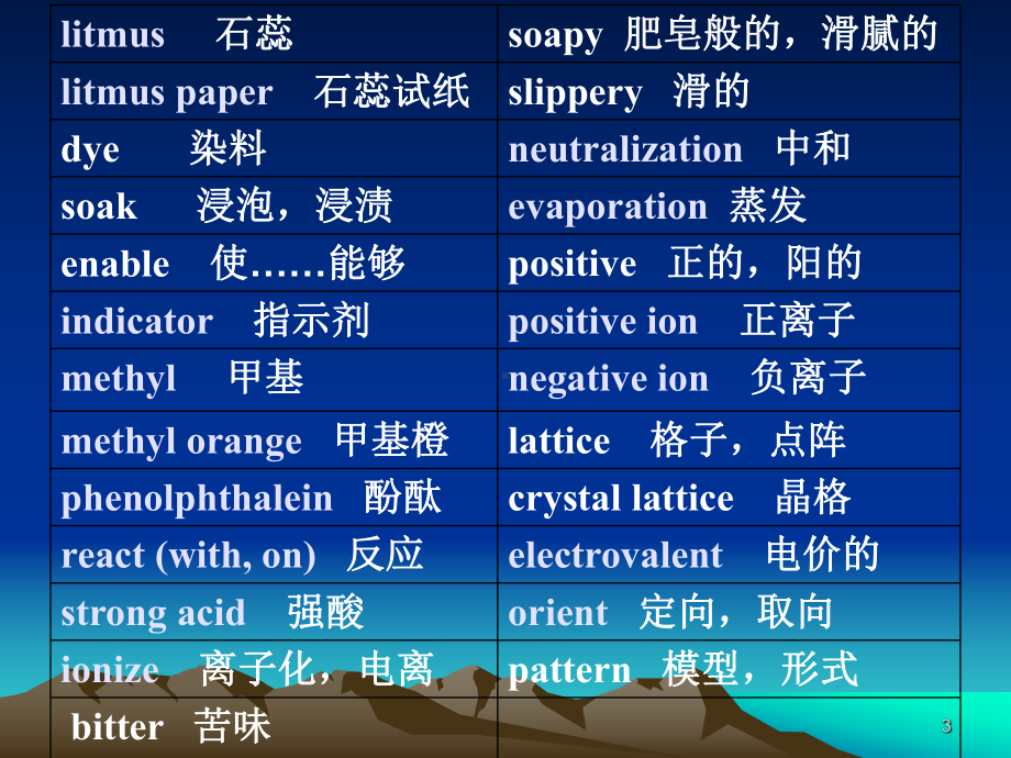 化学专业英语ppt课件 (2).ppt_第3页