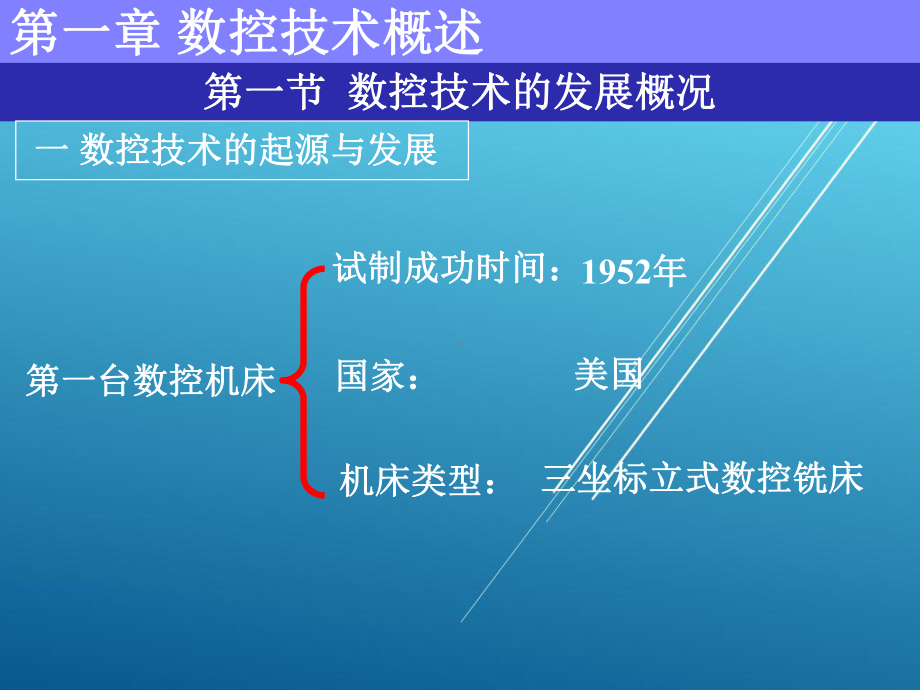 数控技术基础课件.ppt_第2页