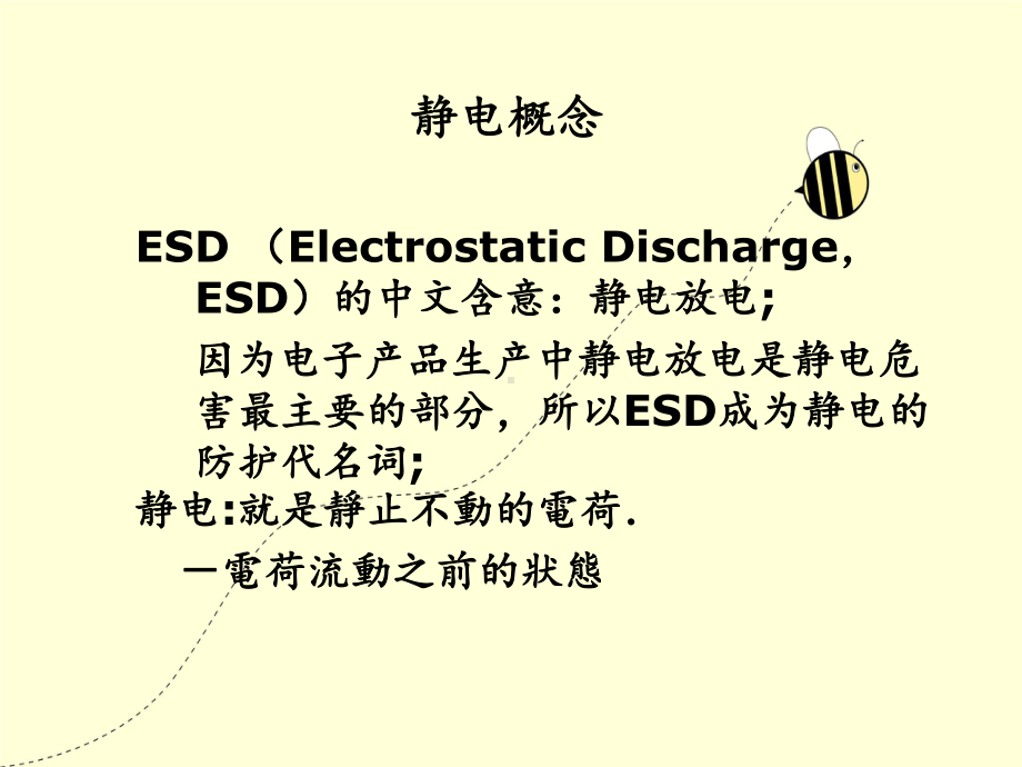 普通员工ESD培训教材课件.pptx_第2页