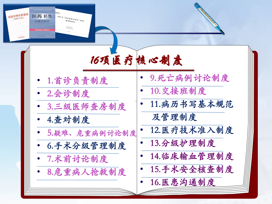 医疗16种核心制度专项培训课件.ppt_第2页