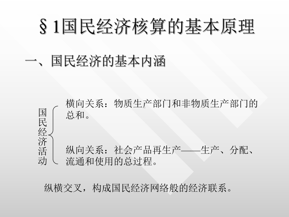 《统计学》第八章国民经济核算体系课件.ppt_第3页