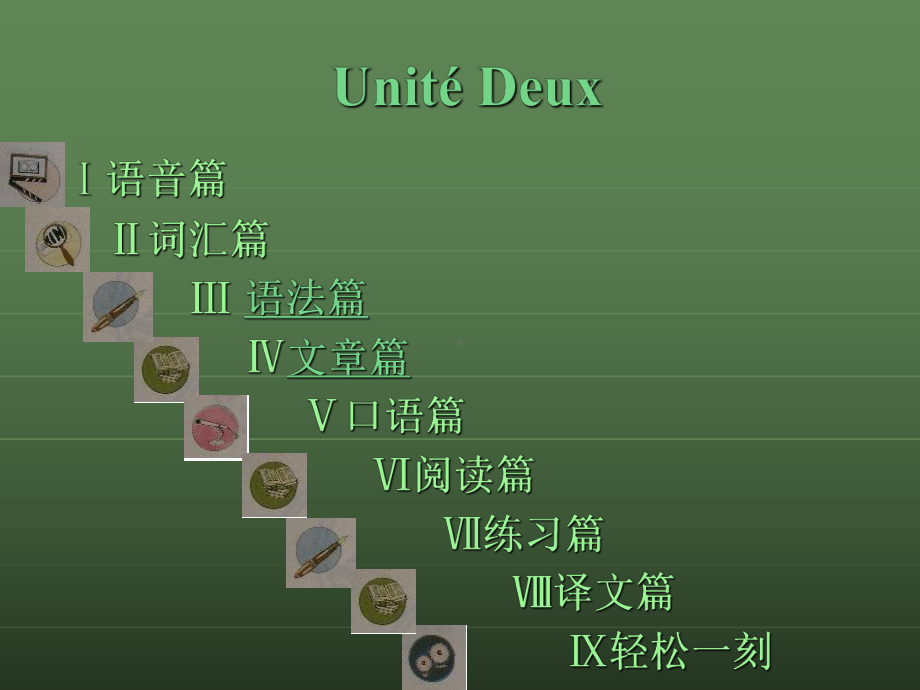 新大学法语1Unité2课件.ppt_第2页