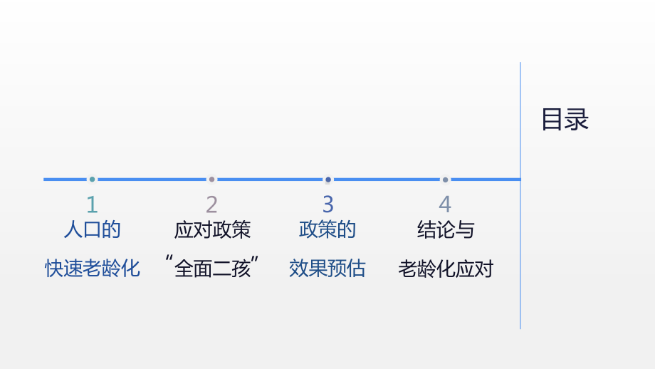 全面二孩政策实施对我国人口老龄化的影响研究课件.pptx_第2页