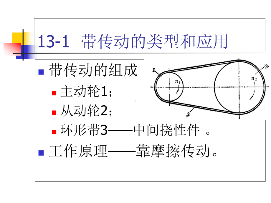 最新-第十三章带传动-PPT精品课件.ppt_第2页