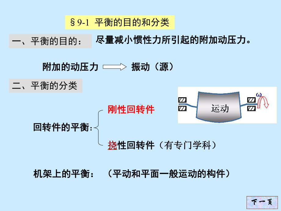 最新-第09章机械的平衡-PPT精品课件.ppt_第2页