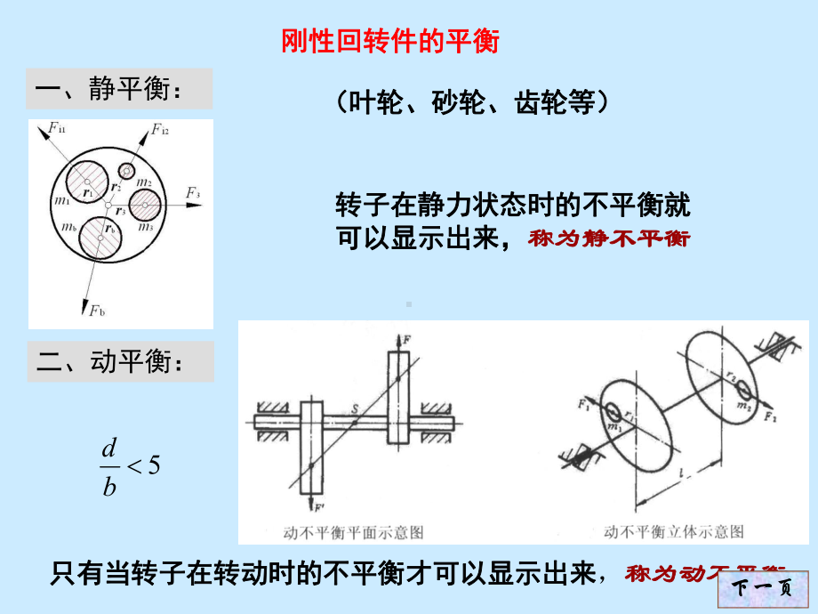 最新-第09章机械的平衡-PPT精品课件.ppt_第3页