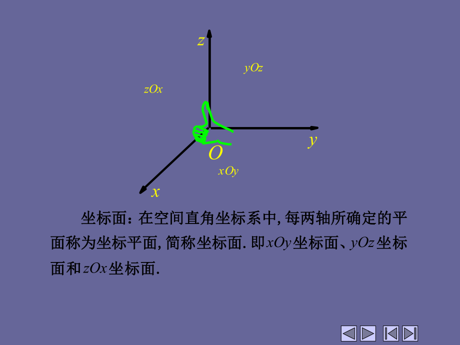 向量与空间解析几何77页PPT课件.ppt_第3页