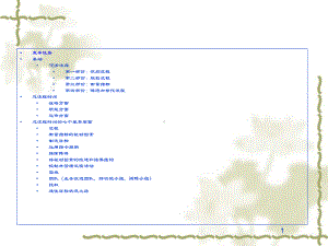 时间管理培训讲义10课件.ppt