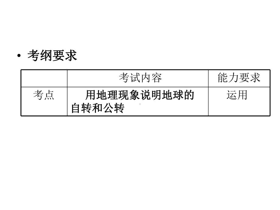 复习课件2地球的运动.ppt_第2页