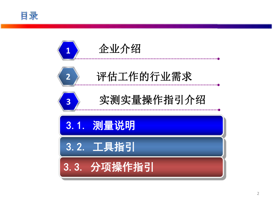 实测实量操作指引解析课件.ppt_第2页