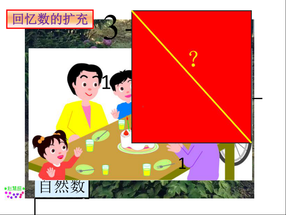 数系的扩充和复数的概念PPT教学课件.ppt_第3页