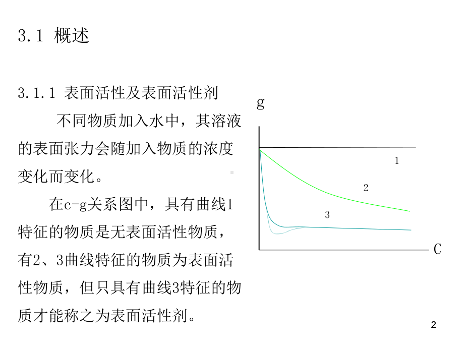 《应用化学基础》第三章-表面活性剂应用基础课件.ppt_第2页