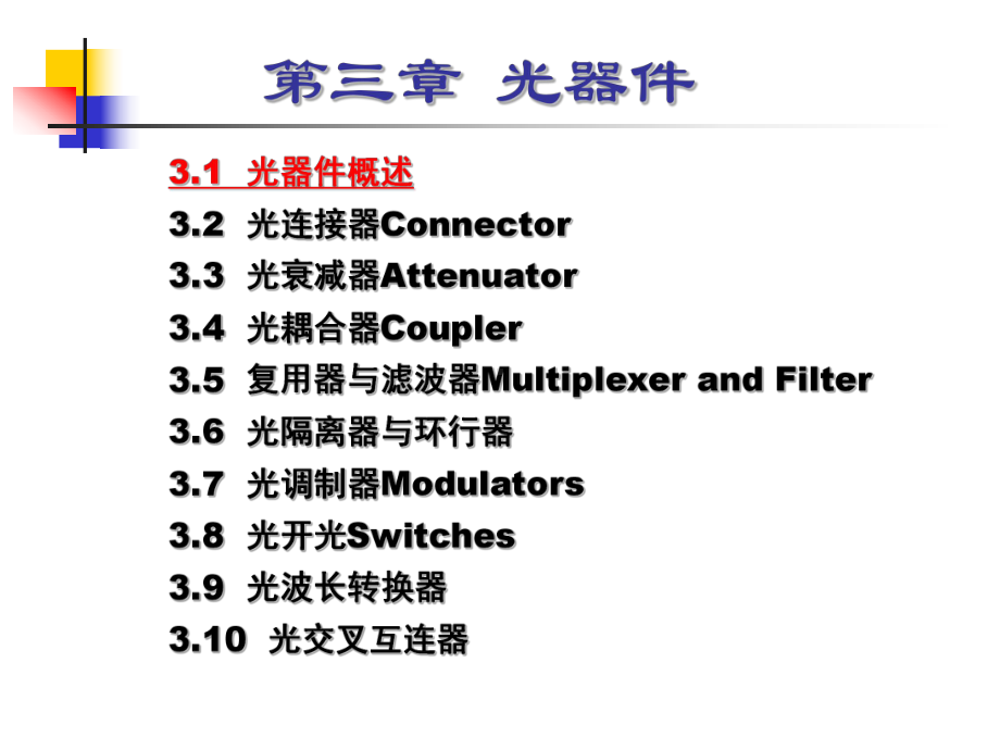 光纤通信技术第三章课件.ppt_第3页