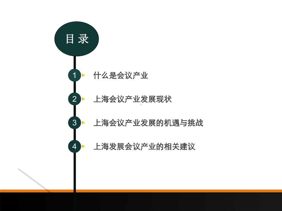 上海会议产业(小组作业)课件.ppt_第2页