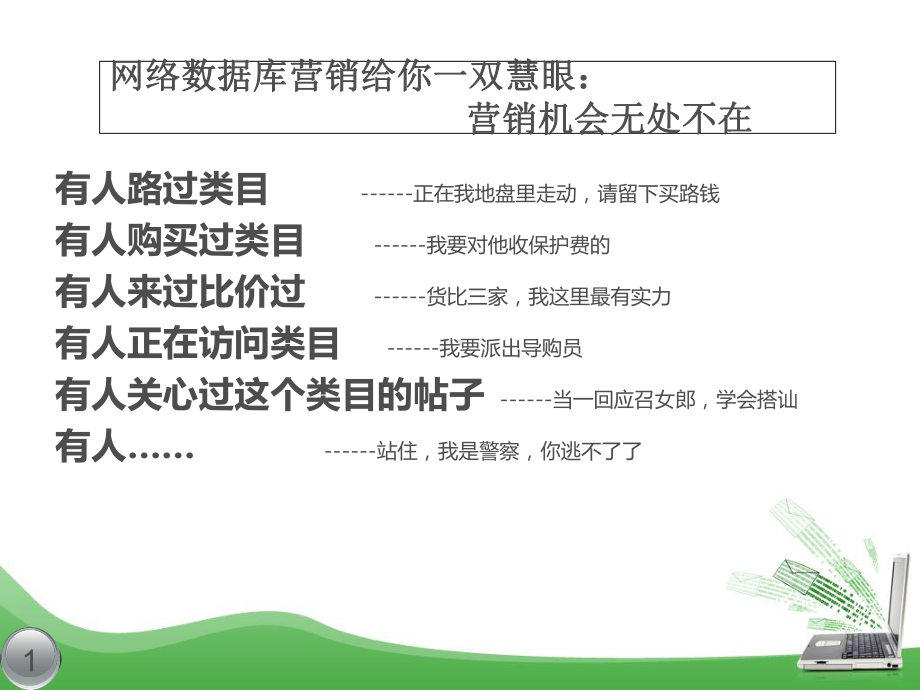 数据库营销-PPT精选课件.ppt_第3页