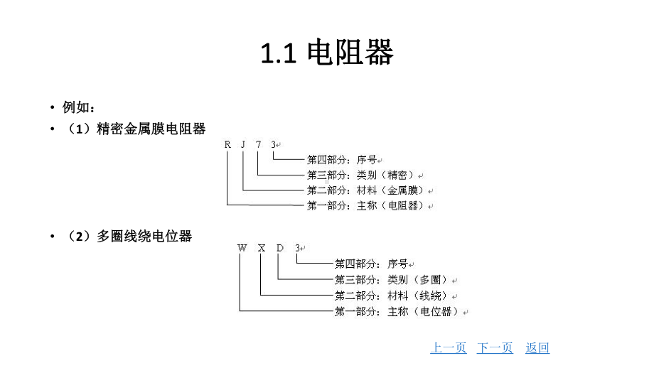 教学配套课件：电子技术基础与技能.ppt_第3页