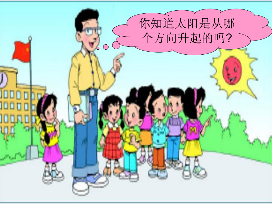 《东南西北》课件(完整版).ppt_第2页