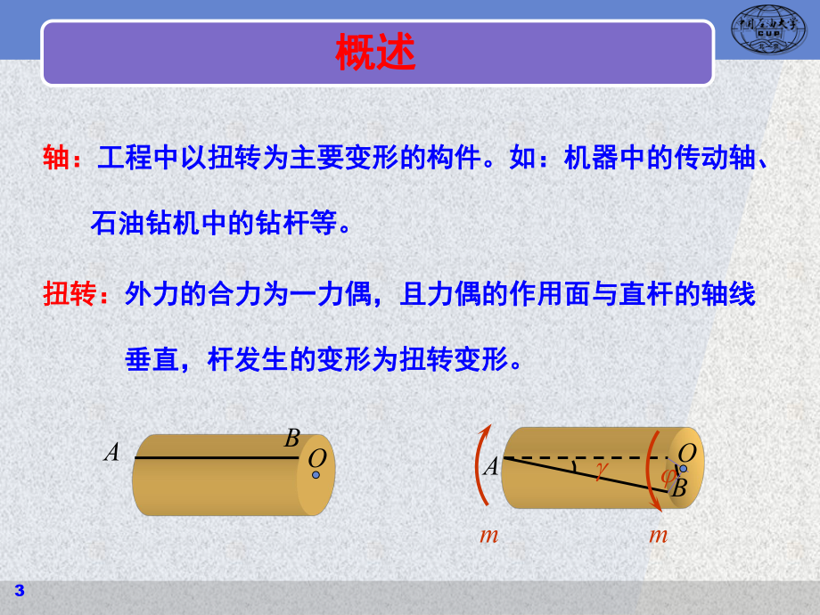 （VIP专享）工程力学08扭转课件.ppt_第3页