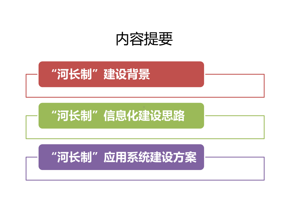 “河长制”河湖管理信息化解决方案.pptx_第2页